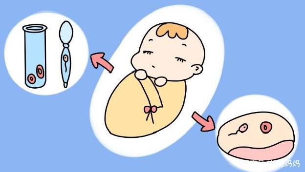 泰国试管婴儿