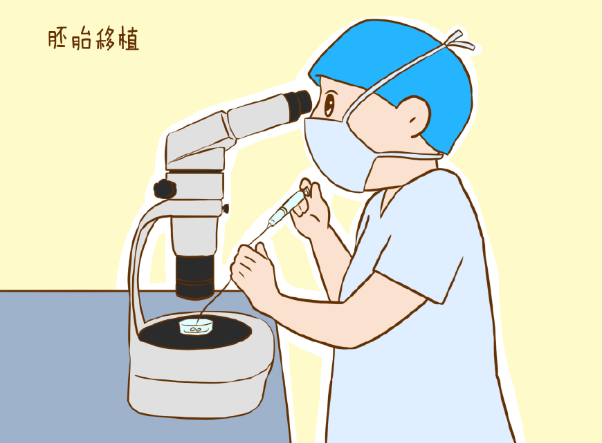 泰国试管婴儿