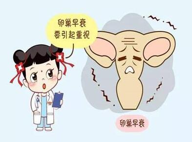 泰国试管婴儿